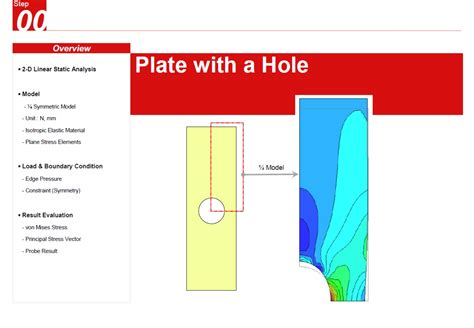midas FEA NX Manuals and Tutorials .